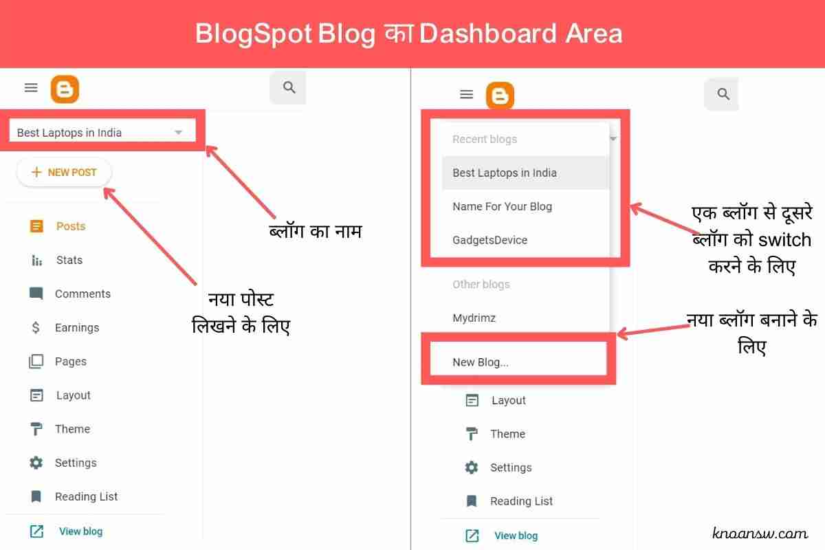 BlogSpot Dashboard Area का एक विस्तृत अवलोकन