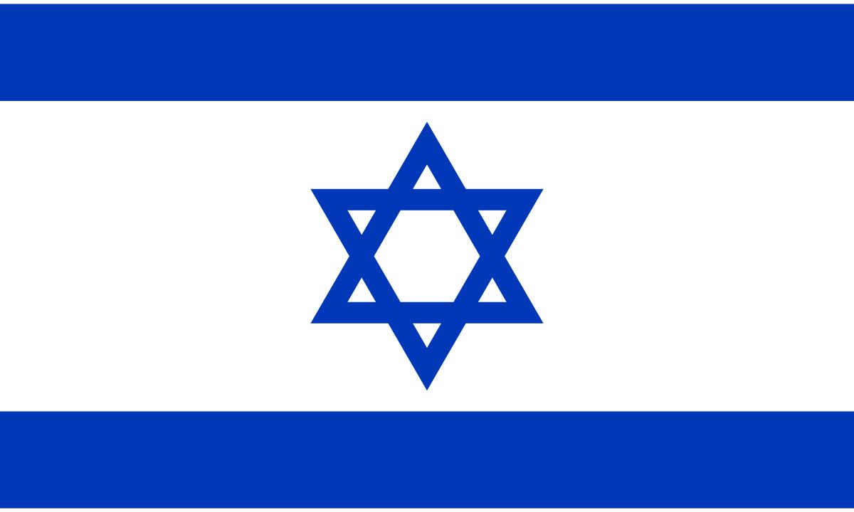 Questions about Israel with answers