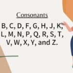 Know about the consonants in the English language with examples