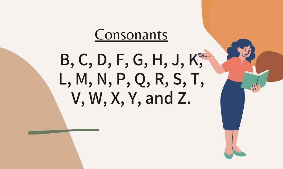 Know about the consonants in the English language with examples