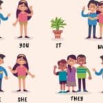 Personal pronouns their significance, various types, examples and usage