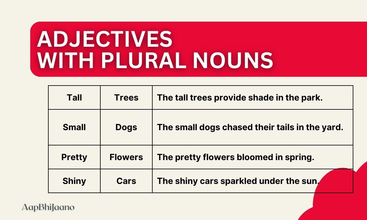 List of 100 Examples of Adjectives with Plural Nouns - Unleashing language's expressive potential.