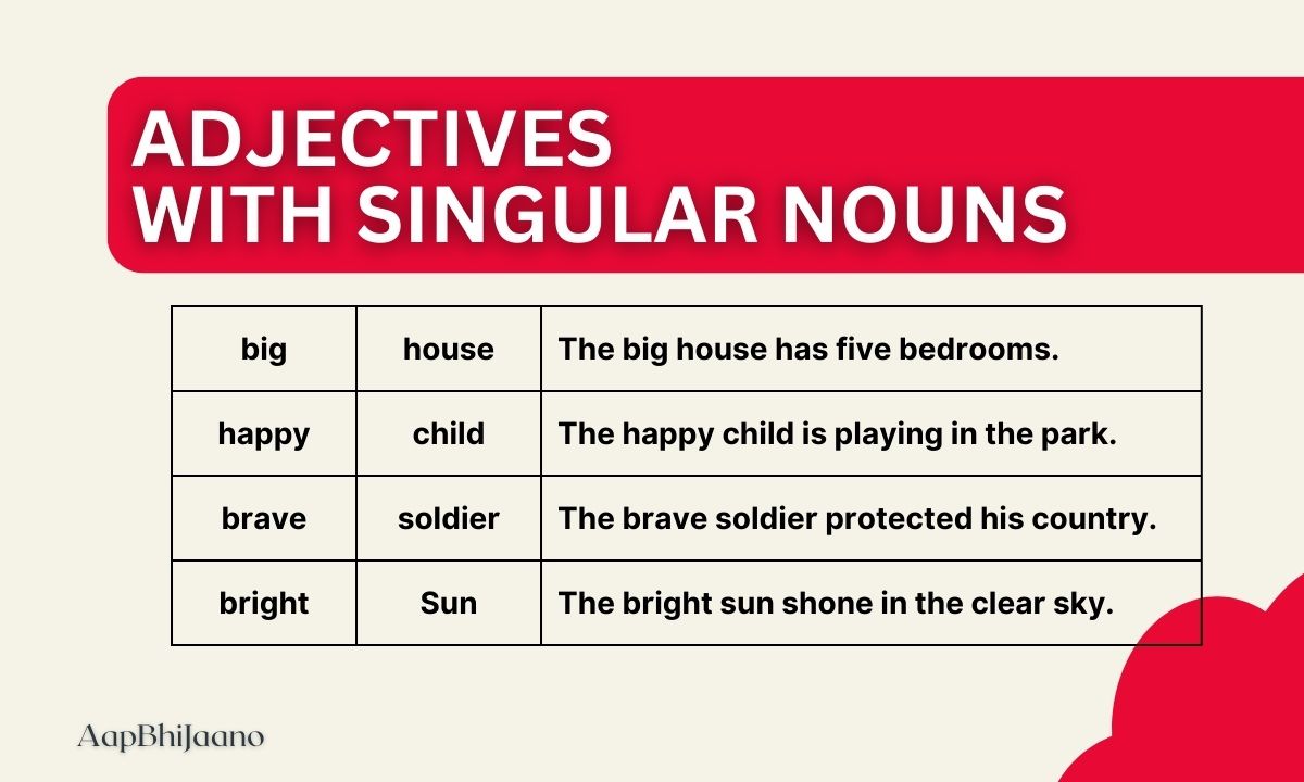 Image: Table of 100 Examples - Adjectives with Singular Nouns in English Sentences.