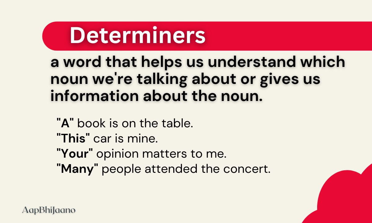 Determiners - Clear examples showing how these important words specify nouns for better understanding in English grammar.