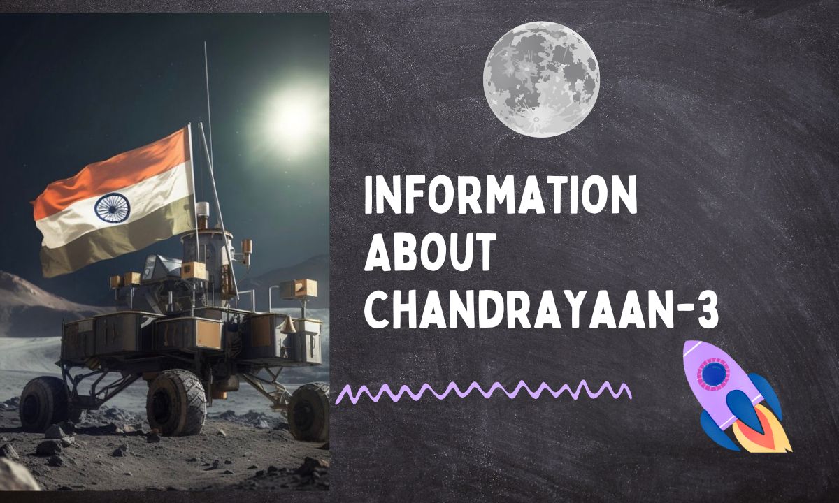 Chandrayaan-3 lunar mission: lander, rover, and instruments against the moonlit sky